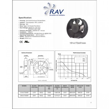 PUG Electronic Fan 100-125 VAC 151mm x 172mm x 51mm ball bearing
