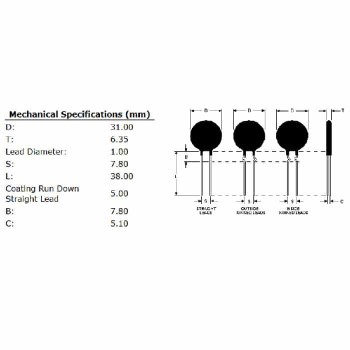 Thermistance ICL NTC 2 ohm -15% à +15% à plomb radial