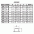 Contrôle Plastique pointeur pour Potentiomètre de Mode Electronics / Paquet de 2