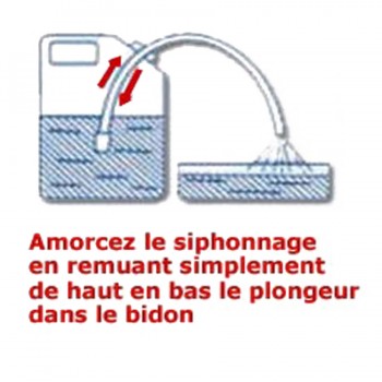 Tuyau-siphon automatique 1/2 po 6 pieds – Paquet de 2