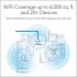 NETGEAR Orbi Tri-band Whole Home Mesh WiFi System with 2.2Gbps speed (RBK23)