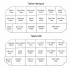 Performance Tool Assortiment de boulons, écrous et rondelles métriques et SAE - 740 pièces