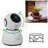 Globe Wi-Fi Smart HD Camera with Panoramic View and Motion Detection