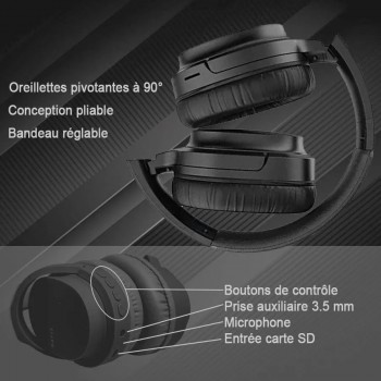 HAVIT i62 Bluetooth Over-Ear Headphones with Microphone - Black