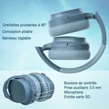 Casque d'écoute circum-aural Bluetooth HAVIT i62 avec microphone - Bleu