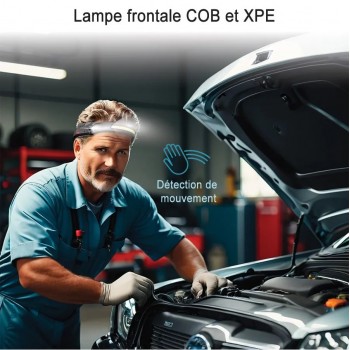 PureVolt Rechargeable LED Headlamps with Motion Sensor - 300 Lumens