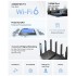 TP-Link AX6000 Wi-Fi 6 Router (Archer AX80) – Dual Band
