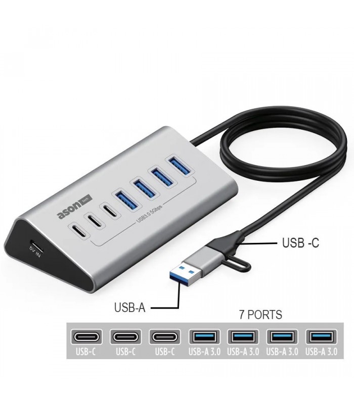 Ason Tech Concentrateur USB 3.0 7 ports à USB-C et USB-A