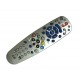 Remote Controls