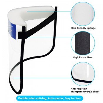 Masque facial avec bande élastique