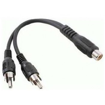 Adaptateur RCA en Y de Chateau