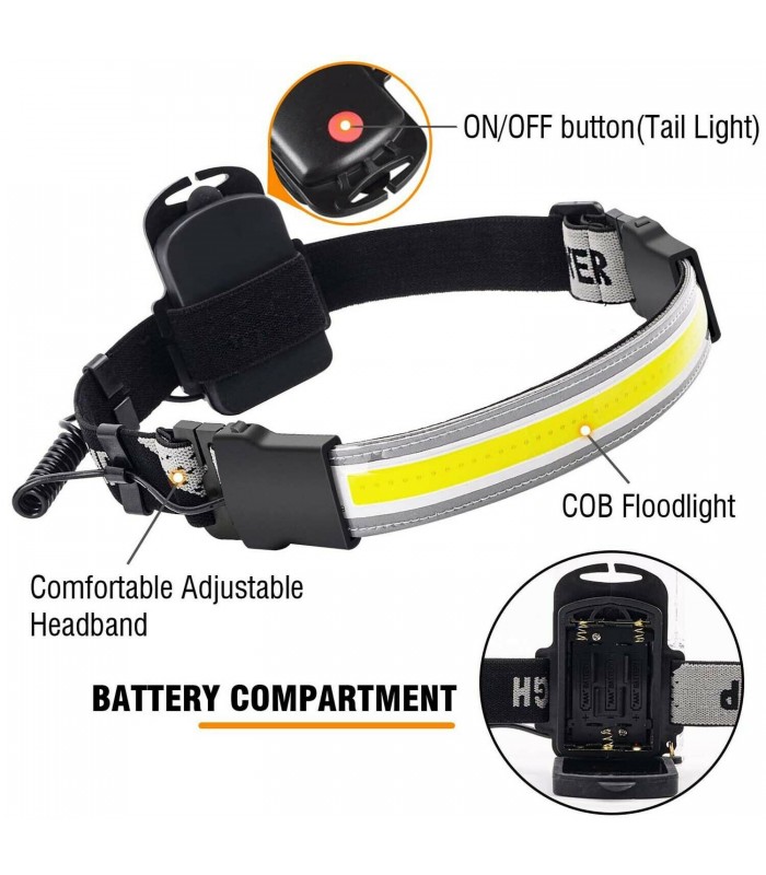 PowerDEL COB LED 180 degree Wide Beam Headlamp 3 Modes